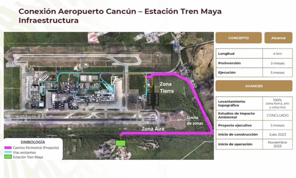 Estación Tren Maya Cancún Aeropuerto