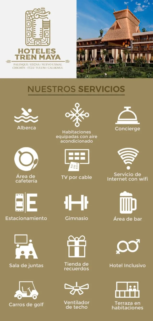 Servicios de los hoteles Tren Maya