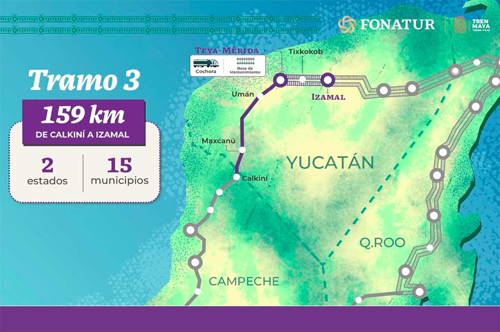 Ruta del Tramo 3 del Tren Maya